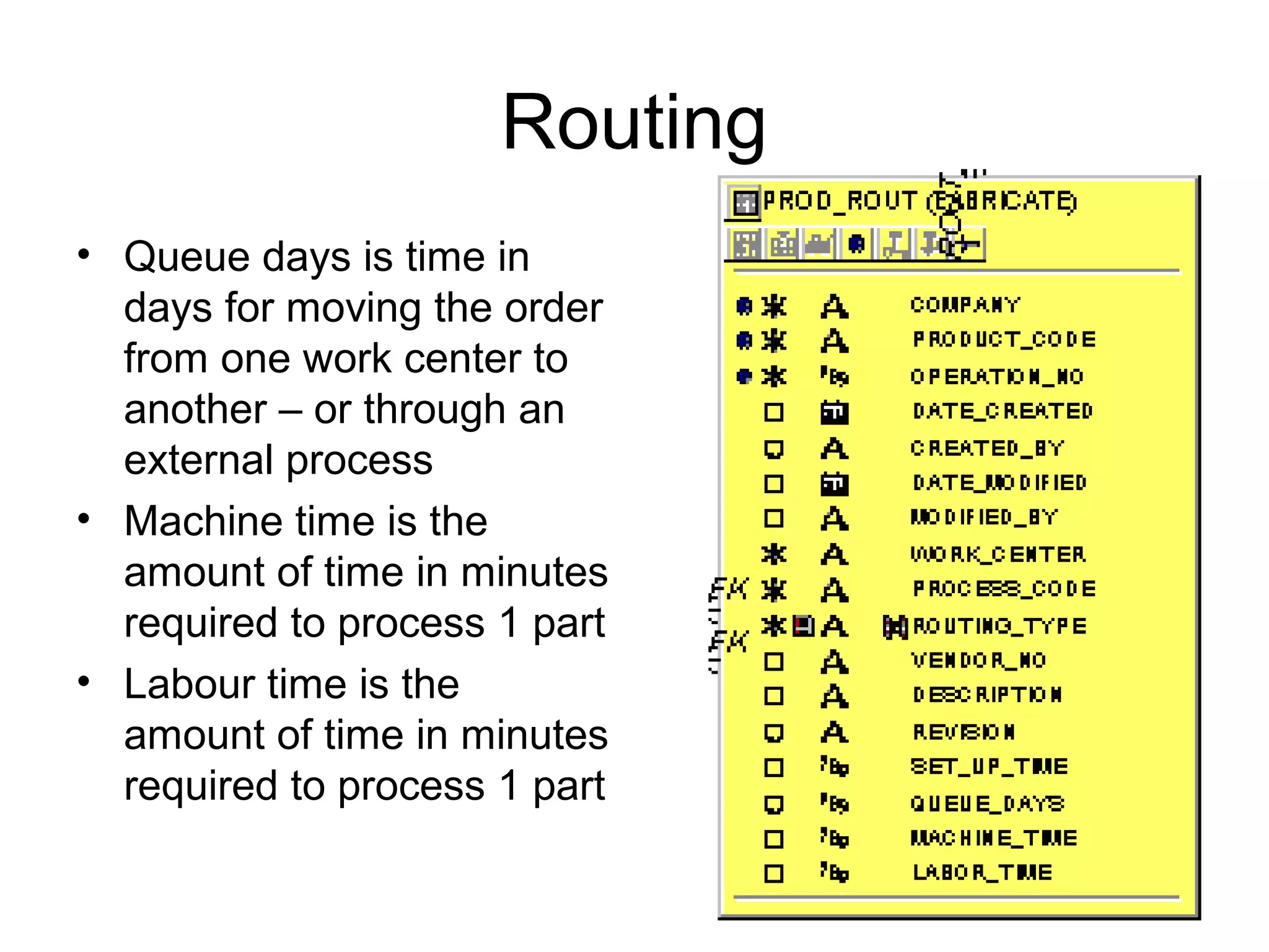 Routing
• Queue days is time in
days for moving the order
from one work center to
another – or through an
external process
• Machine time is the
amount of time in minutes
required to process 1 part
• Labour time is the
amount of time in minutes
required to process 1 part
 