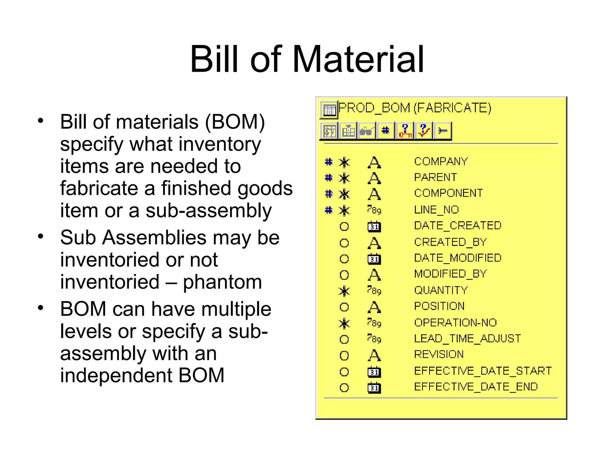 Bill of Material
• Bill of materials (BOM)
specify what inventory
items are needed to
fabricate a finished goods
item or a sub-assembly
• Sub Assemblies may be
inventoried or not
inventoried – phantom
• BOM can have multiple
levels or specify a sub-
assembly with an
independent BOM
 