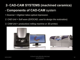 Fabrication tech. all ceramic restorations | PPTX