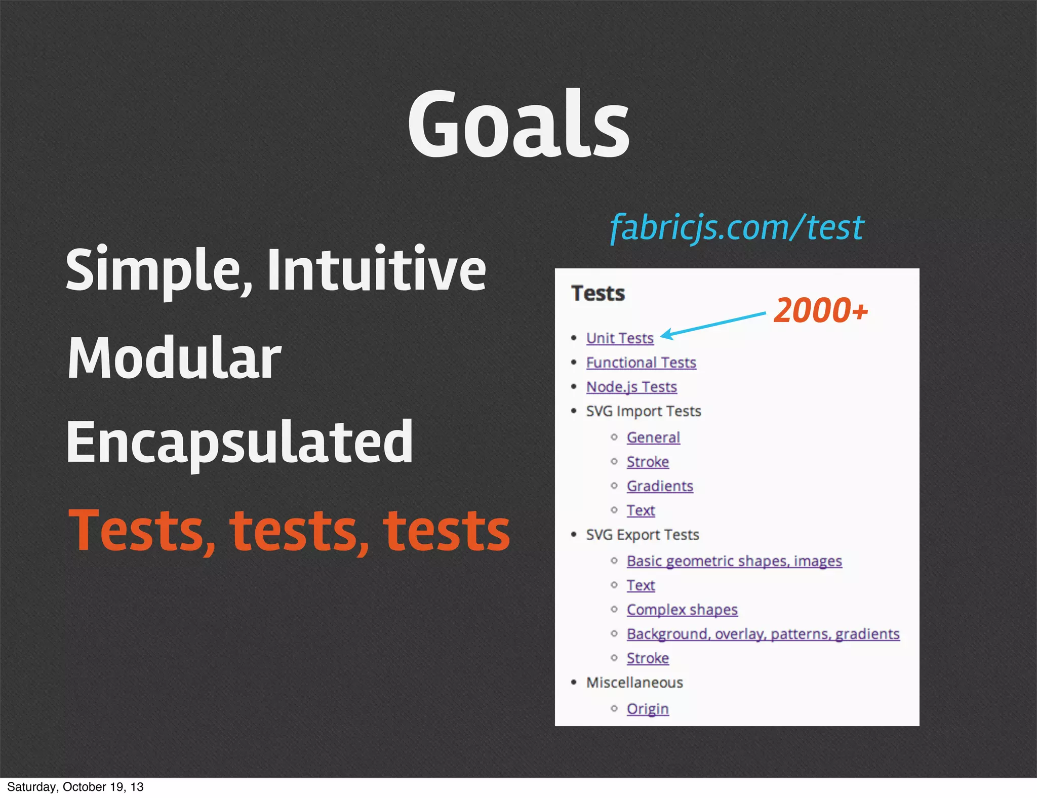 Goals
Simple, Intuitive
Modular
Encapsulated
Tests, tests, tests

Saturday, October 19, 13

fabricjs.com/test
2000+

 