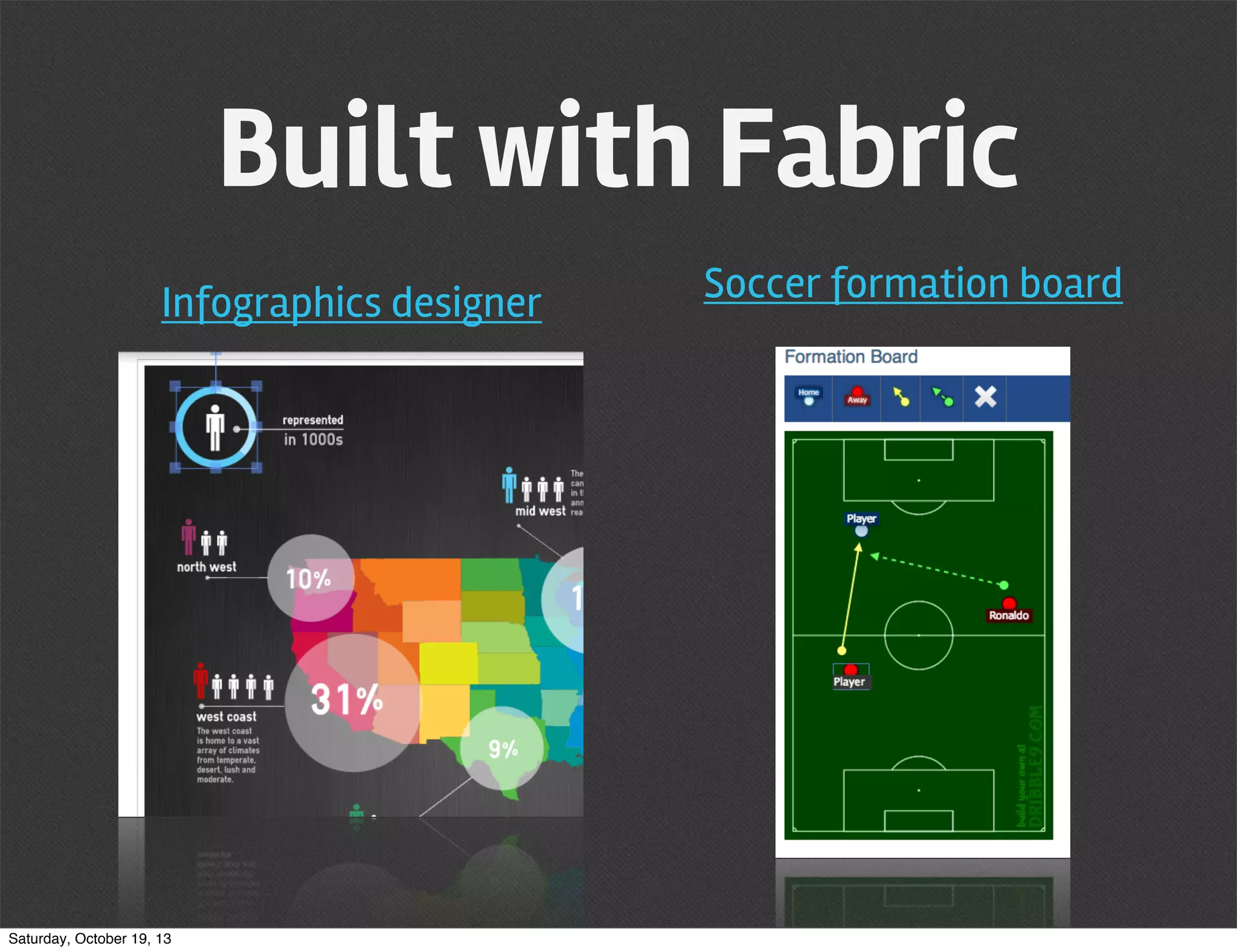 Built with Fabric
Infographics designer

Saturday, October 19, 13

Soccer formation board

 