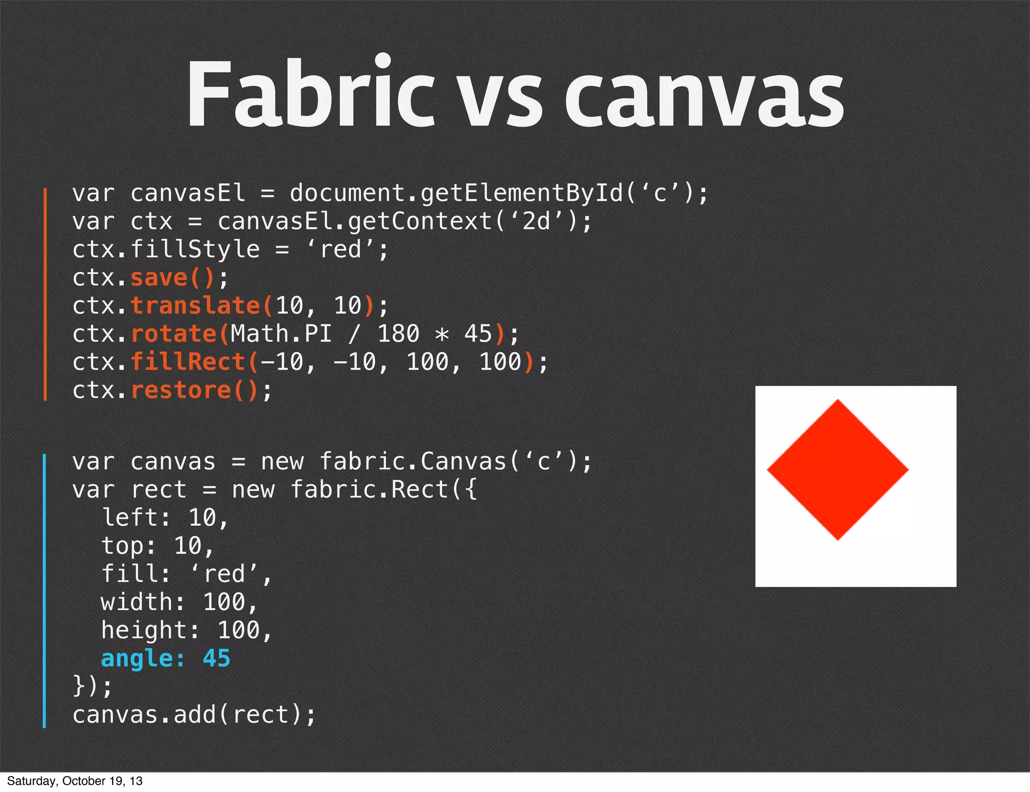 Fabric vs canvas
var canvasEl = document.getElementById(‘c’);
var ctx = canvasEl.getContext(‘2d’);
ctx.fillStyle = ‘red’;
ctx.save();
ctx.translate(10, 10);
ctx.rotate(Math.PI / 180 * 45);
ctx.fillRect(-10, -10, 100, 100);
ctx.restore();
var canvas = new fabric.Canvas(‘c’);
var rect = new fabric.Rect({
left: 10,
top: 10,
fill: ‘red’,
width: 100,
height: 100,
angle: 45
});
canvas.add(rect);
Saturday, October 19, 13

 