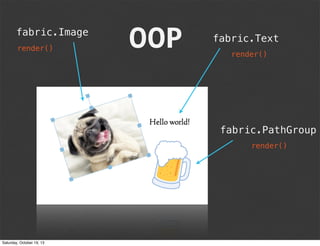 fabric.Image
render()

OOP

fabric.Text
render()

fabric.PathGroup
render()

Saturday, October 19, 13

 