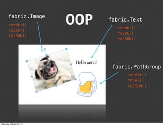 fabric.Image
render()
toSVG()
toJSON()

OOP

fabric.Text
render()
toSVG()
toJSON()

fabric.PathGroup
render()
toSVG()
toJSON()

Saturday, October 19, 13

 