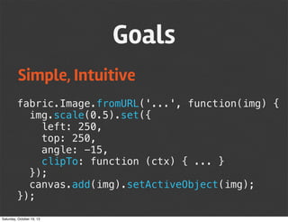 Goals
Simple, Intuitive
fabric.Image.fromURL('...', function(img) {
img.scale(0.5).set({
left: 250,
top: 250,
angle: -15,
clipTo: function (ctx) { ... }
});
canvas.add(img).setActiveObject(img);
});
Saturday, October 19, 13

 