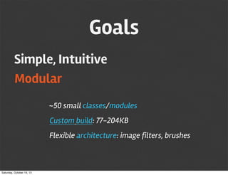 Goals
Simple, Intuitive
Modular
~50 small classes/modules
Custom build: 77-204KB
Flexible architecture: image filters, brushes

Saturday, October 19, 13

 
