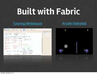 Built with Fabric
Tutoring Whiteboard

Saturday, October 19, 13

Arcade Volleyball

 