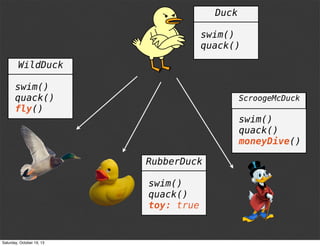 Duck
swim()
quack()
WildDuck
swim()
quack()
fly()

ScroogeMcDuck

swim()
quack()
moneyDive()
RubberDuck
swim()
quack()
toy: true

Saturday, October 19, 13

 