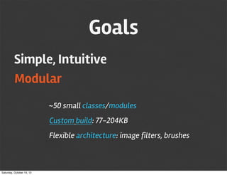 Goals
Simple, Intuitive
Modular
~50 small classes/modules
Custom build: 77-204KB
Flexible architecture: image filters, bru...