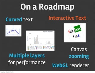 On a Roadmap
Curved text

Multiple layers
for performance
Saturday, October 19, 13

Interactive Text

Canvas
zooming
WebGL...