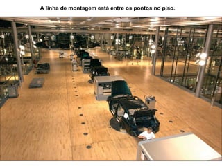 A linha de montagem está entre os pontos no piso. 