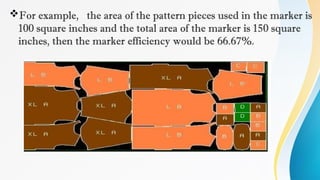 For example, the area of the pattern pieces used in the marker is
100 square inches and the total area of the marker is 150 square
inches, then the marker efficiency would be 66.67%.
 