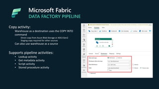 Fabric Data Factory Pipeline Copy Perf Tips.pptx