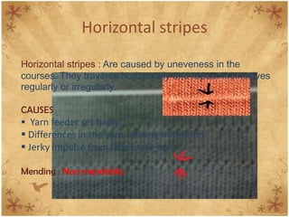 Horizontal stripes
Horizontal stripes : Are caused by uneveness in the
courses. They traverse horizontally and repeat themselves
regularly or irregularly.
CAUSES
 Yarn feeder set badly.
 Differences in the yarn running-in tension.
 Jerky impulse from fabric take up .
Mending : Non mendable.
 