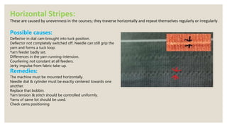 Horizontal Stripes:
These are caused by unevenness in the courses; they traverse horizontally and repeat themselves regularly or irregularly.
Possible causes:
Deflector in dial cam brought into tuck position.
Deflector not completely switched off. Needle can still grip the
yarn and forms a tuck loop.
Yarn feeder badly set.
Differences in the yarn running-intension.
Courliering not constant at all feeders.
Jerky impulse from fabric take-up.
Remedies:
The machine must be mounted horizontally.
Needle dial & cylinder must be exactly centered towards one
another.
Replace that bobbin.
Yarn tension & stitch should be controlled uniformly.
Yarns of same lot should be used.
Check cams positioning
 