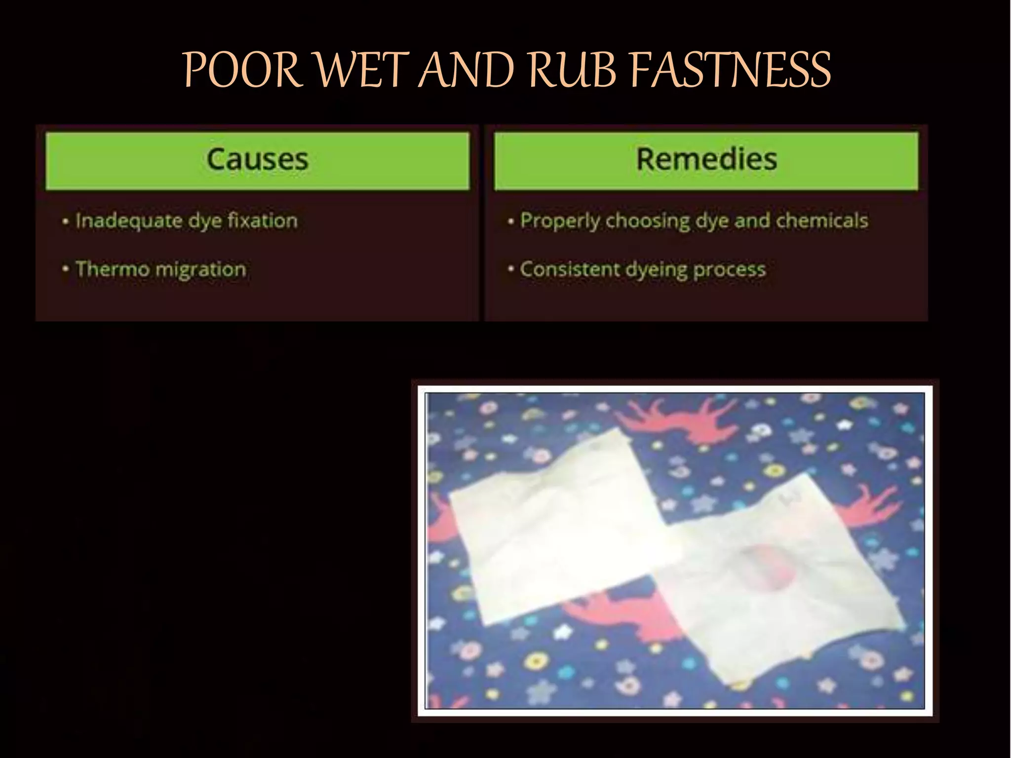 POOR WET AND RUB FASTNESS
 