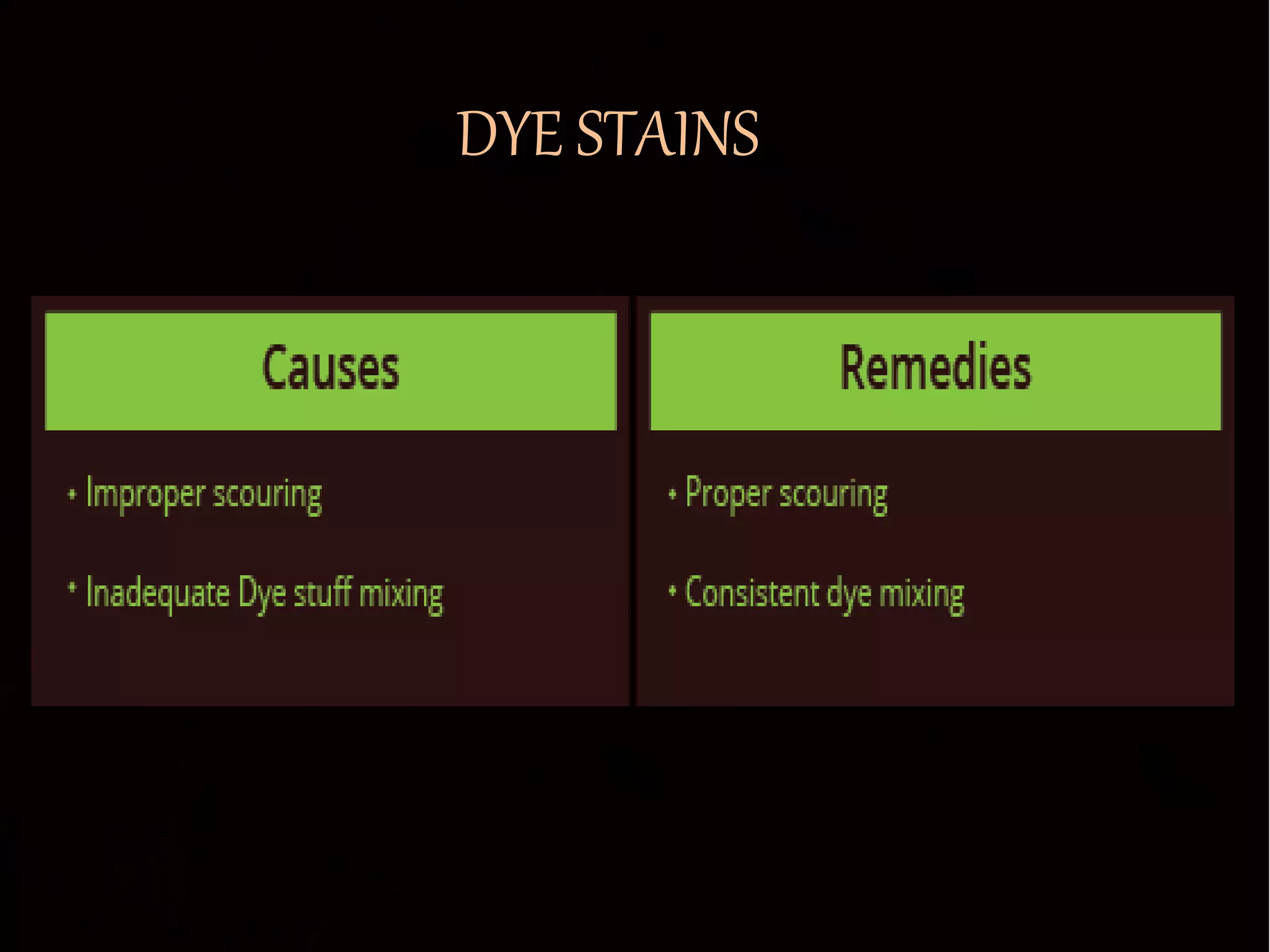 DYE STAINS
 