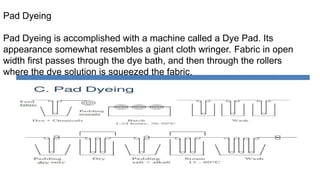 Fabric dyeing-Types of dyeing machine in textiles and clothing | PPT