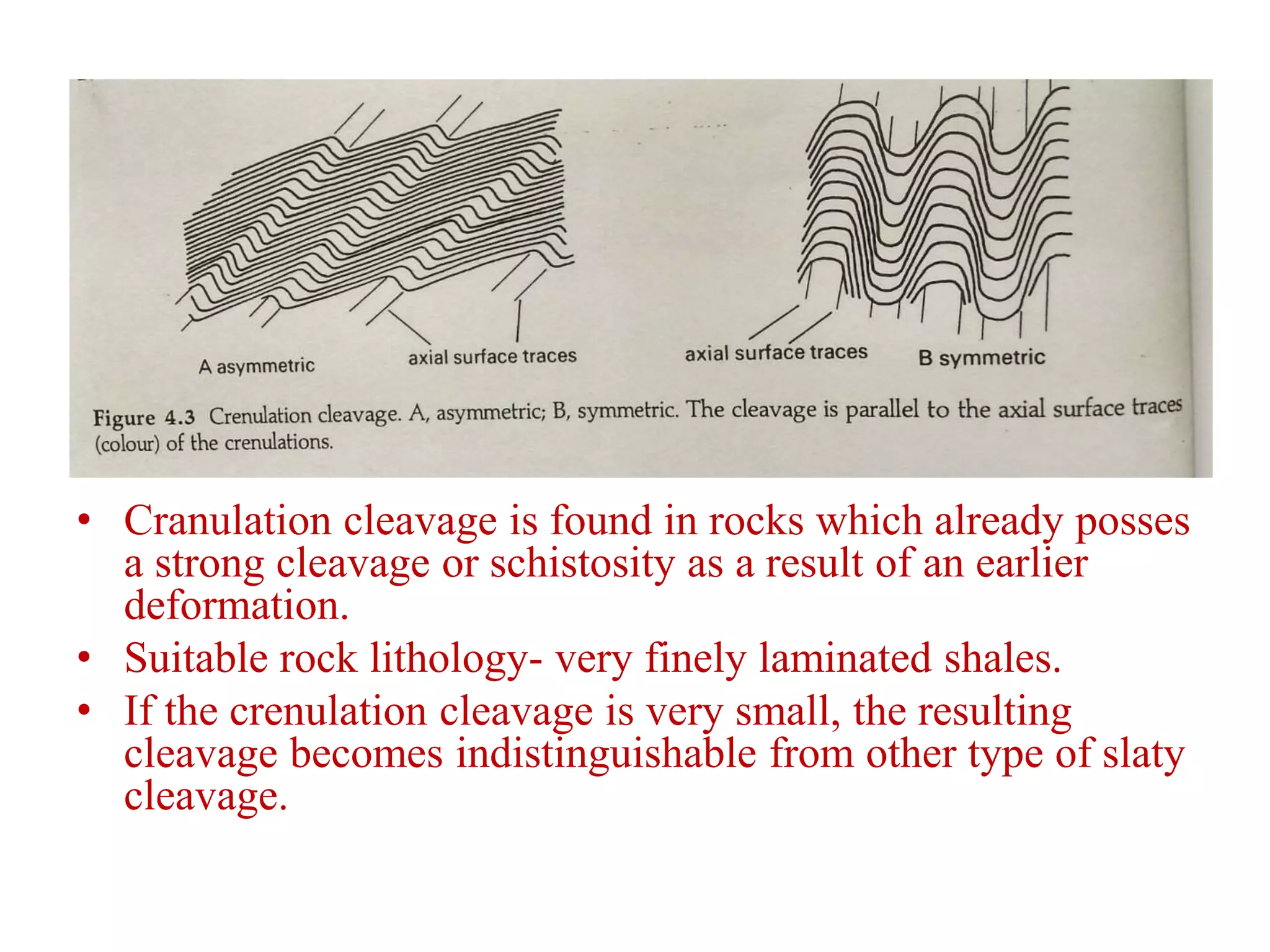 • Cranulation cleavage is found in rocks which already posses
a strong cleavage or schistosity as a result of an earlier
deformation.
• Suitable rock lithology- very finely laminated shales.
• If the crenulation cleavage is very small, the resulting
cleavage becomes indistinguishable from other type of slaty
cleavage.
 