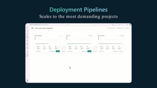 Scales to the most demanding projects
 