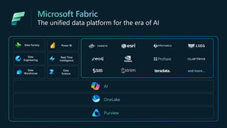 The unified data platform for the era of AI
Data
Engineering
Data
Warehouse
Data
Science
Real-Time
Intelligence
Power BI
Data Factory
and more…
 