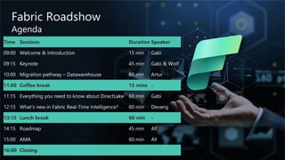 Microsoft Fabric
Fabric Roadshow
Agenda
Time Sessions Duration Speaker
09:00 Welcome & Introduction 15 min Gabi
09:15 Keynote 45 min Gabi & Wolf
10:00 Migration pathway – Datawarehouse 60 min Artur
11:00 Coffee break 15 mins -
11:15 Everything you need to know about DirectLake 60 min Gabi
12:15 What’s new in Fabric Real-Time Intelligence? 60 min Devang
13:15 Lunch break 60 min -
14:15 Roadmap 45 min All
15:00 AMA 60 min All
16:00 Closing
 