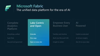The unified data platform for the era of AI
Complete
Analytics
Platform
Everything, unified
SaaS-ified
Secured and governed
Lake Centric
and Open
OneLake
One copy
Open at every tier
Empower Every
Business User
Familiar and intuitive
Built into Microsoft 365
Insight to action
AI
Powered
Copilot accelerated
Gen AI on your data
AI-driven insights
 