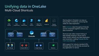 Sharing data in OneLake is as easy as
sharing files in OneDrive, removing the
needs for data duplication
With , data throughout OneLake
can be composed together without any
data movement
Shortcuts also allow instant linking of
data already existing in Azure and in
other clouds, without any data duplication
and movement, making
With support for industry standard APIs,
OneLake data can be directly accessed by
any application or service
Multi-Cloud Shortcuts
Customers
360
Finance
Service
Telemetry
Business
KPIs
Data
Factory
Data
Engineering
Data
Warehouse
Data
Science
Real-Time
Intelligence
Power BI Partner
workloads
 