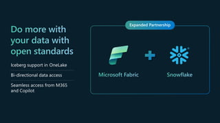 Iceberg support in OneLake
Bi-directional data access
Seamless access from M365
and Copilot
 