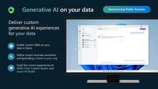 on your data
Deliver custom
generative AI experiences
for
Enable custom Q&A on your
data in Fabric
Define custom business semantics
and grounding
Scale the custom experiences to
, , and
 