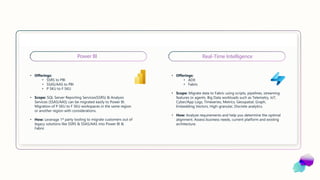 Accelerating Adoption through CSU Migration Factory for Analytics
Power BI
• Offerings:
• ADX
• Fabric
• Scope: Migrate data to Fabric using scripts, pipelines, streaming
features or agents. Big Data workloads such as Telemetry, IoT,
Cyber/App Logs, Timeseries, Metrics, Geospatial, Graph,
Embedding Vectors, High-granular, Discrete analytics.
• How: Analyze requirements and help you determine the optimal
alignment. Assess business needs, current platform and existing
architecture.
Real-Time Intelligence
• Offerings:
• SSRS to PBI
• SSAS/AAS to PBI
• P SKU to F SKU
• Scope: SQL Server Reporting Services(SSRS) & Analysis
Services (SSAS/AAS) can be migrated easily to Power BI.
Migration of P SKU to F SKU workspaces in the same region
or another region with considerations.
• How: Leverage 1st party tooling to migrate customers out of
legacy solutions like SSRS & SSAS/AAS into Power BI &
Fabric
Data & AI Global Solution Architecture
57
Additional Fabric Offerings
 