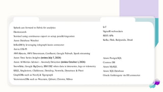 Real-Time Intelligence – In Scope
IoT
SignalR websockets
REST-APIs
Kafka, Flink, Redpanda, Druid
Splunk can forward to Fabric for analytics
Elasticsearch
Sentinel using continuous export or setup parallel-ingestion
Azure Database Watcher
InfluxDB by leveraging telegraph kusto connector
Aveva OSI-PI
AWS Kinesis, AWS Timestream, Confluent, Google Pubsub, Spark streaming
Azure Time Series Insights (retires July 7, 2024)
Azure AI Metrics Advisor - Anomaly Detection (retires October 1, 2026)
Snowflake, Google BigQuery, IBM DB2 when data is timeseries, logs or telemetry
KSQL, Singlestore, Clickhouse, Datadog, Newrelic, Dynatrace & Pinot
GraphDBs such as Neo4j & Tigergraph
VectorstoreDBs such as Weaviate, Qdrant, Chroma, Milvus
CDC scenarios
Azure PostgreSQL
Cosmos DB
Azure MySQL
Azure SQLDatabase
Oracle Goldengate via EH connector
Data Sources Interface Patterns
Data & AI Global Solution Architecture
76
 
