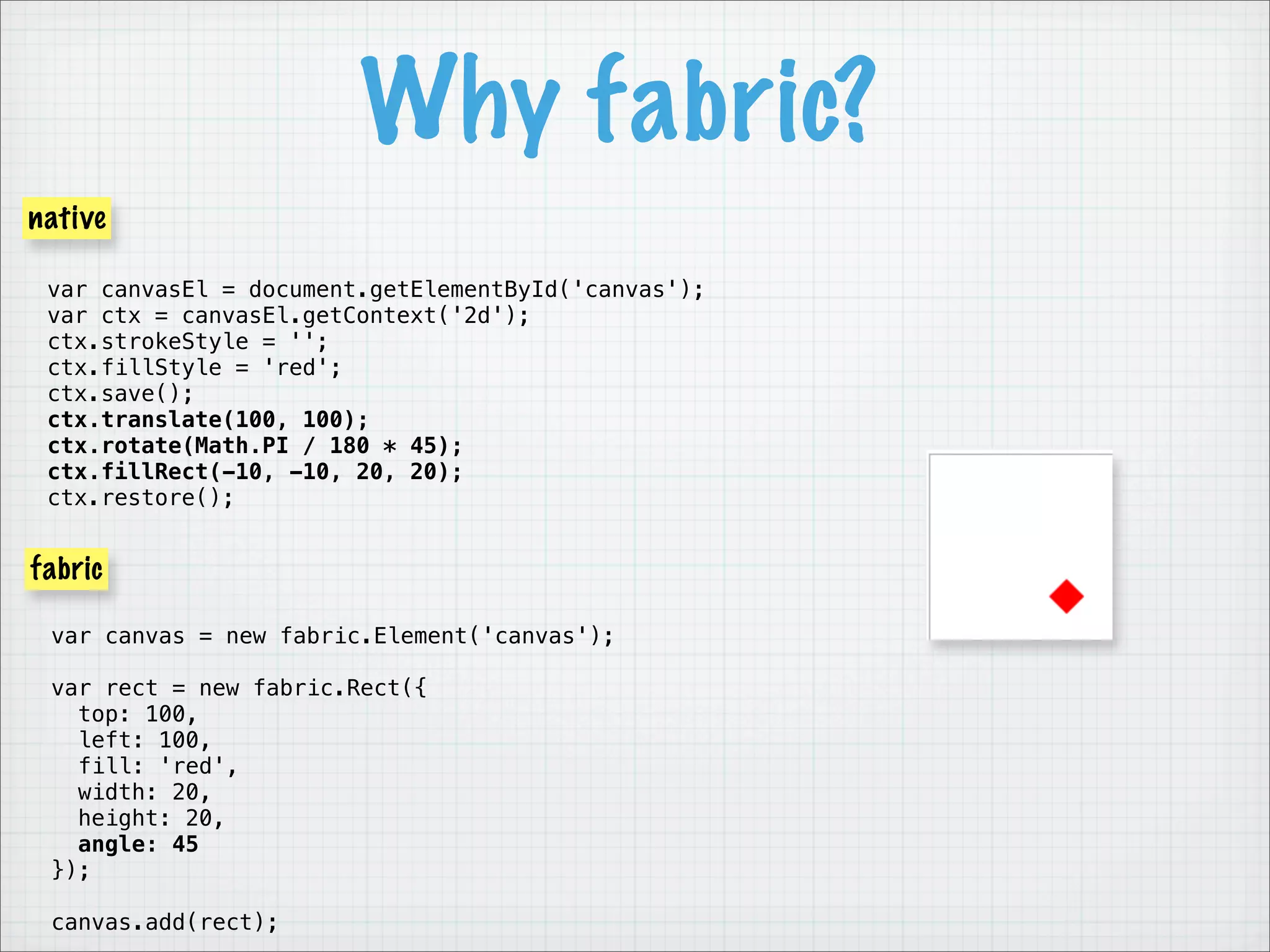 Why fabric?
native

 var canvasEl = document.getElementById('canvas');
 var ctx = canvasEl.getContext('2d');
 ctx.strokeStyle = '';
 ctx.fillStyle = 'red';
 ctx.save();
 ctx.translate(100, 100);
 ctx.rotate(Math.PI / 180 * 45);
 ctx.fillRect(-10, -10, 20, 20);
 ctx.restore();


fabric

 var canvas = new fabric.Element('canvas');

 var rect = new fabric.Rect({
   top: 100,
   left: 100,
   fill: 'red',
   width: 20,
   height: 20,
   angle: 45
 });

 canvas.add(rect);
 
