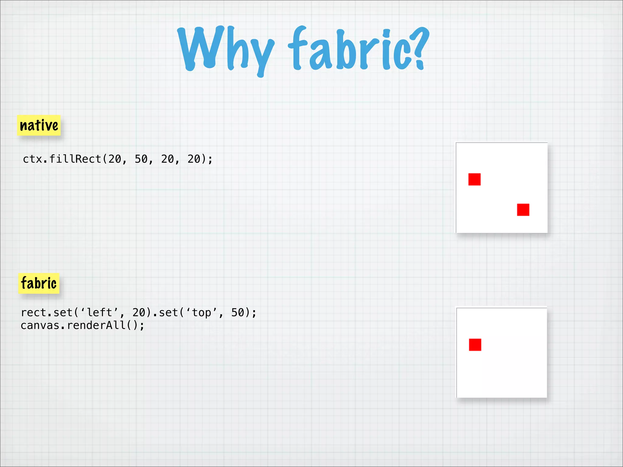 Why fabric?
native

ctx.fillRect(20, 50, 20, 20);




fabric
rect.set(‘left’, 20).set(‘top’, 50);
canvas.renderAll();
 