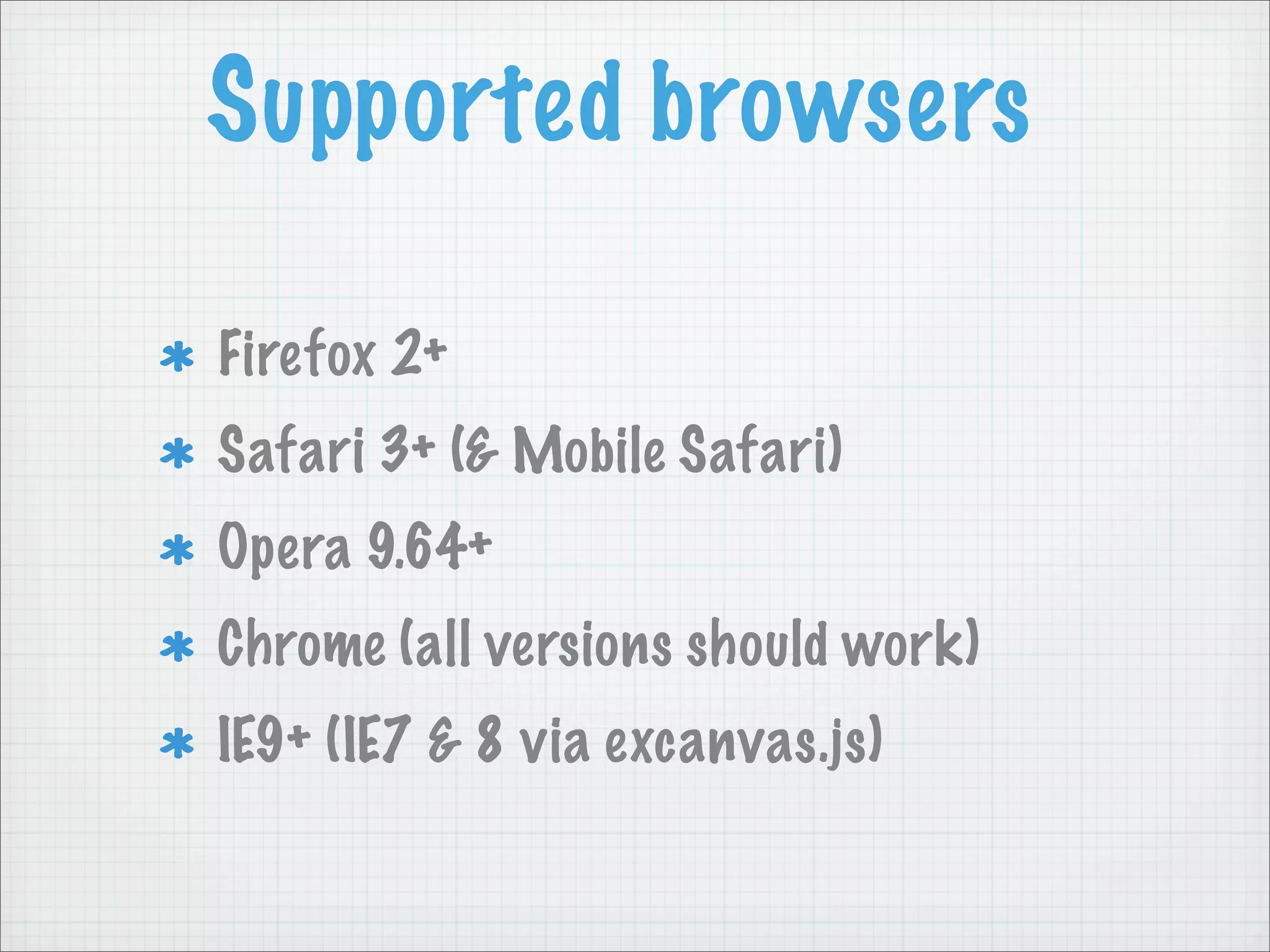 Supported browsers

Firefox 2+
Safari 3+ (& Mobile Safari)
Opera 9.64+
Chrome (all versions should work)
IE9+ (IE7 & 8 via excanvas.js)
 