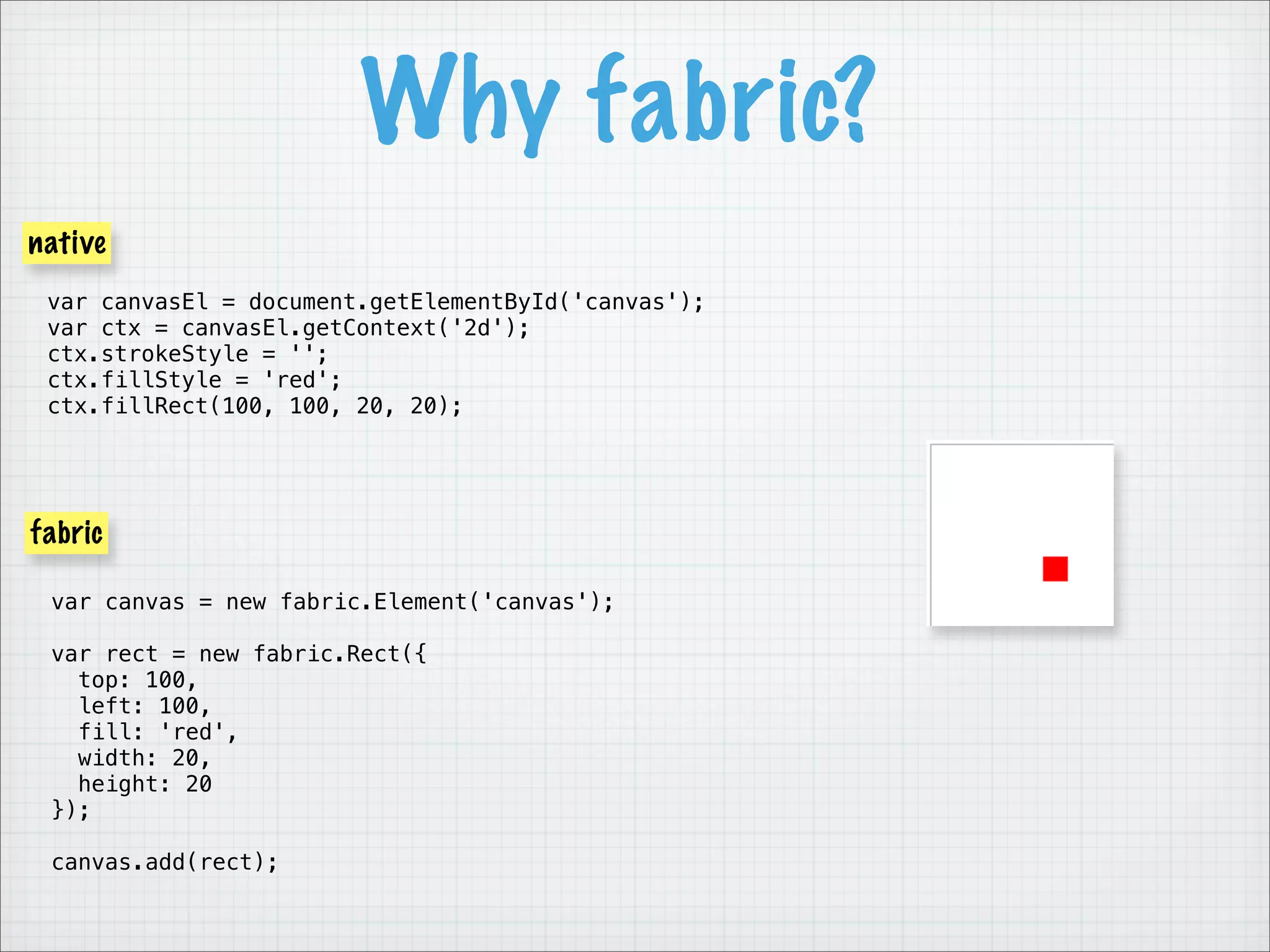 Why fabric?
native
 var canvasEl = document.getElementById('canvas');
 var ctx = canvasEl.getContext('2d');
 ctx.strokeStyle = '';
 ctx.fillStyle = 'red';
 ctx.fillRect(100, 100, 20, 20);




fabric

 var canvas = new fabric.Element('canvas');

 var rect = new fabric.Rect({
   top: 100,
   left: 100,
   fill: 'red',
   width: 20,
   height: 20
 });

 canvas.add(rect);
 