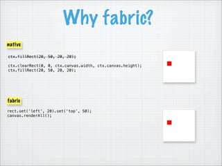 Why fabric?
native

ctx.fillRect(20, 50, 20, 20);

ctx.clearRect(0, 0, ctx.canvas.width, ctx.canvas.height);
ctx.fillRect(...