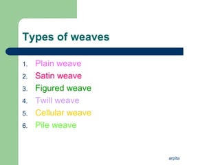 arpita
Types of weaves
1. Plain weave
2. Satin weave
3. Figured weave
4. Twill weave
5. Cellular weave
6. Pile weave
 
