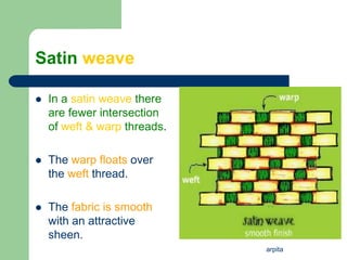 arpita
Satin weave
 In a satin weave there
are fewer intersection
of weft & warp threads.
 The warp floats over
the weft thread.
 The fabric is smooth
with an attractive
sheen.
 