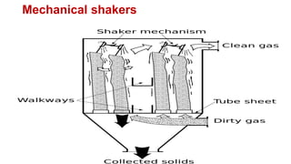Mechanical shakers
 