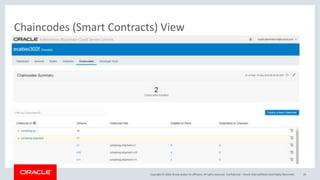 Copyright © 2018, Oracle and/or its affiliates. All rights reserved.
Chaincodes (Smart Contracts) View
Confidential – Oracle Internal/Restricted/Highly Restricted 26
 