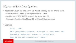 Copyright © 2018, Oracle and/or its affiliates. All rights reserved. |
SQL-based Rich Data Queries
• Replaced Couch DB and Level DB with Berkeley-DB for World State
– Each chaincode’s name space represented as a table
– Enables use of SQL SELECTs to query the world state DB
– Rich query functionality of CouchDB with LevelDB performance
• Example
SELECT … FROM …
WHERE json_extract(valueJson, '$.docType') = 'vehiclePart' AND
json_extract(valueJson, '$.owner') = 'Detroit Auto'
ORDER BY json_extract(valueJson, '$.owner')
 