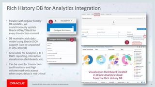 Copyright © 2018, Oracle and/or its affiliates. All rights reserved. |Copyright © 2018, Oracle and/or its affiliates. All rights reserved.
Rich History DB for Analytics Integration
• Parallel with regular history
DB updates, we
asynchronously update
Oracle ADW/DBaaS for
every transaction commit
• DB maintains rich data
model using Oracle JSON
support (can be unpacked
in OAC project)
• Accessible for Analytics / BI /
DWH reporting, interactive
visualization dashboards, etc.
• Can be used for transaction
confirmations and high
volume read-only access
when async delay is not critical
31
1
2
3
Visualization Dashboard Created
in Oracle Analytics Cloud
from the Rich History DB
 