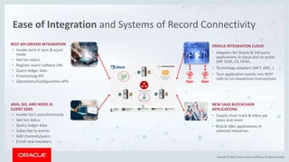 Copyright © 2018, Oracle and/or its affiliates. All rights reserved. | Copyright © 2018, Oracle and/or its affiliates. All rights reserved.
Ease of Integration and Systems of Record Connectivity
NEW SAAS BLOCKCHAIN
APPLICATIONS
• Supply chain track & trace use
cases and more
• Oracle GBU applications in
selected industries
ORACLE INTEGRATION CLOUD
• Adapters for Oracle & 3rd party
applications in cloud and on-prem:
ERP, SCM, CX, HCM…
• Technology adapters (MFT, JMS…)
• Turn application events into REST
calls to run blockchain transactions
REST API-DRIVEN INTEGRATION
• Invoke txn’s in sync & async
mode
• Get txn status
• Register event callback URL
• Query ledger data
• Provisioning API
• Operations/Configuration APIs
JAVA, GO, AND NODE.JS
CLIENT SDKS
• Invoke txn’s asynchronously
• Get txn status
• Query ledger data
• Subscribe to events
• Add channels/peers
• Enroll new members
Apps Apps
 