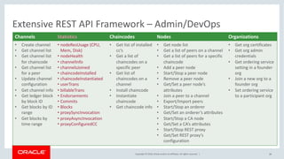 Copyright © 2018, Oracle and/or its affiliates. All rights reserved. | 34
Extensive REST API Framework – Admin/DevOps
Channels Statistics Chaincodes Nodes Organizations
• Create channel
• Get channel list
• Get channel list
for chaincode
• Get channel list
for a peer
• Update channel
configuration
• Get channel info
• Get ledger block
by block ID
• Get blocks by ID
range
• Get blocks by
time range
• nodeResUsage (CPU,
Mem, Disk)
• nodeHealth
• channelInfo
• channelsJoined
• chaincodeInstalled
• chaincodeInstantiated
• userTrans
• billableTrans
• Endorsements
• Commits
• Blocks
• proxySyncInvocation
• proxyAsyncInvocation
• proxyConfiguredCC
• Get list of installed
cc’s
• Get a list of
chaincodes on a
specific peer
• Get list of
chaincodes on a
channel
• Install chaincode
• Instantiate
chaincode
• Get chaincode info
• Get node list
• Get a list of peers on a channel
• Get a list of peers for a specific
chaincode
• Add a peer node
• Start/Stop a peer node
• Remove a peer node
• Get/Set a peer node’s
attributes
• Join a peer to a channel
• Export/Import peers
• Start/Stop an orderer
• Get/Set an orderer’s attributes
• Start/Stop a CA node
• Get/Set a CA’s attributes
• Start/Stop REST proxy
• Get/Set REST proxy’s
configuration
• Get org certificates
• Get org admin
credentials
• Get ordering service
setting in a founder
org
• Join a new org to a
founder org
• Set ordering service
to a participant org
 