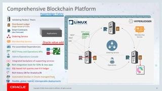 Copyright © 2018, Oracle and/or its affiliates. All rights reserved. |Copyright © 2018, Oracle and/or its affiliates. All rights reserved.
Comprehensive Blockchain Platform
35
Membership
Service
Membership Service
Applications
Validating Nodes/ Peers
Distributed Ledger
(Single Version of Truth)
Smart Contracts
(aka Chaincode)
Ordering Service
Ordering Service
REST Proxy and Operations APIs
Operations
Admin/Operations Console
Integrated backplane of supporting services
Oracle value-add
Rich integration tools for SORs & new apps
App
App
SDK
Flexible, global, hybrid, interoperable deployments
P P
P
Pre-assembled Dependencies
SQL-based rich queries over K-V ledger
SQL
Automated DevOps in Oracle-managed PaaS
Rich history DB for Analytics/BI
REST proxy
REST
REST
Hyperledger Fabric
 