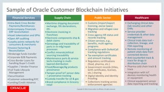 Copyright © 2018, Oracle and/or its affiliates. All rights reserved.
Sample of Oracle Customer Blockchain Initiatives
5
Financial Services
•Intra-Bank Cross Border
Payments/Remittances
•Intercompany Financials
ERP reconciliation
•Asset tokenization and SPVs
•Open API auditing
•Loyalty points networks for
consumers & merchants
•Invoice Factoring &
Reconciliation
•Brokerage funds transfer
•Corporate B2B Payments
•Cross-Border Loans for
handling Buyer’s Credit
•Supplier / Vendor Finance
•Full Trade Lifecycle
Management
•Securitization
•Customer onboarding/KYC
•Lending/Credit Advance
Supply Chain
•Maritime shipping document
exchange, DG declarations,
etc.
•Electronic invoicing in
franchises
•Electronic components ship &
debit claims
•Genealogy and traceability of
parts in re-mfg/repair
processes
•Conflict minerals/ethical
sourcing traceability
•Maintenance parts & service
techs tracking in multi-
layered distribution
•Food/Beverage/Ag products
provenance
•Tamper-proof IoT sensor data
+ provenance tracking
•Custody transfer for oil & gas
•Brand compliance in Grocery
retail
Public Sector
• Customs (import/export
licensing, excise taxes)
• Migration and refugee case
tracking
• Cross-agency HR status and
records tracking
• Citizen services, e.g.,
benefits, multi-agency
programs
• Compliance with DoNotCall
tracking regulations
• Tax exemption certificates
and amount tracking
• Regulatory certifications
(food, pharma, etc.)
• Government records (titles,
birth certificates, licenses,
etc.) sharing
• Digital Identity and Identity
Proofing
• Collections tracking across
enforcement agencies
Healthcare
• Exchanging clinical data
(lab results) and other
EHRs
• Service provider
credentials & other data
management
• Clinical trials data trail –
collection, lineage, and
FDA reporting
• Remote monitoring of
patient vitals data from
connected devices
• Anti-counterfeit track &
trace for drugs in
distribution chain
• Pharma cold chain track &
trace
• Integration with IoT
devices monitoring health
or equipment
• Clinical equipment sensor
data reporting and tracking
 