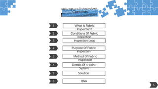 Fabric Inspection .pdf