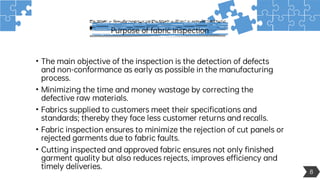Fabric Inspection .pdf