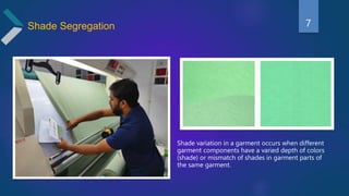 Shade Segregation
Shade variation in a garment occurs when different
garment components have a varied depth of colors
(shade) or mismatch of shades in garment parts of
the same garment.
7
 